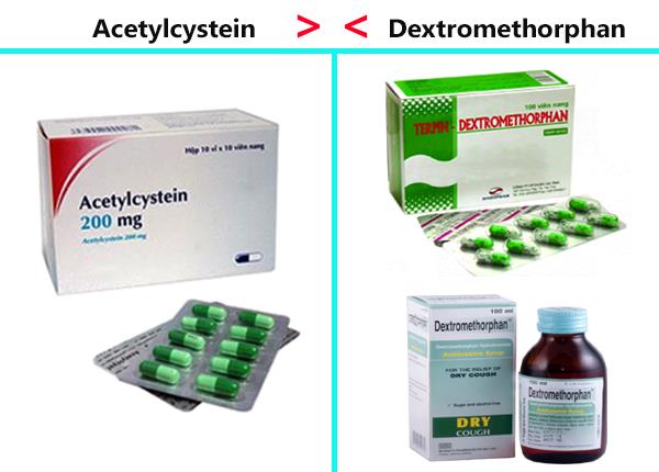 Dược sĩ Sài Gòn khuyến cáo tránh sử dụng chung Dextromethorphan và Acetylcystein
